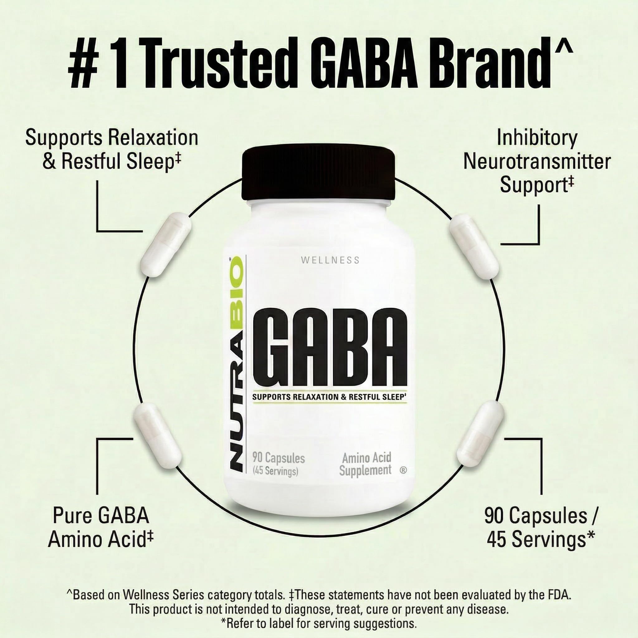 NutraBio 100% Pure GABA Supplement (Gamma-Aminobutyric Acid), 500mg - May Help with Healthy Sleep and Relaxation, 90 Capsules - Image 6