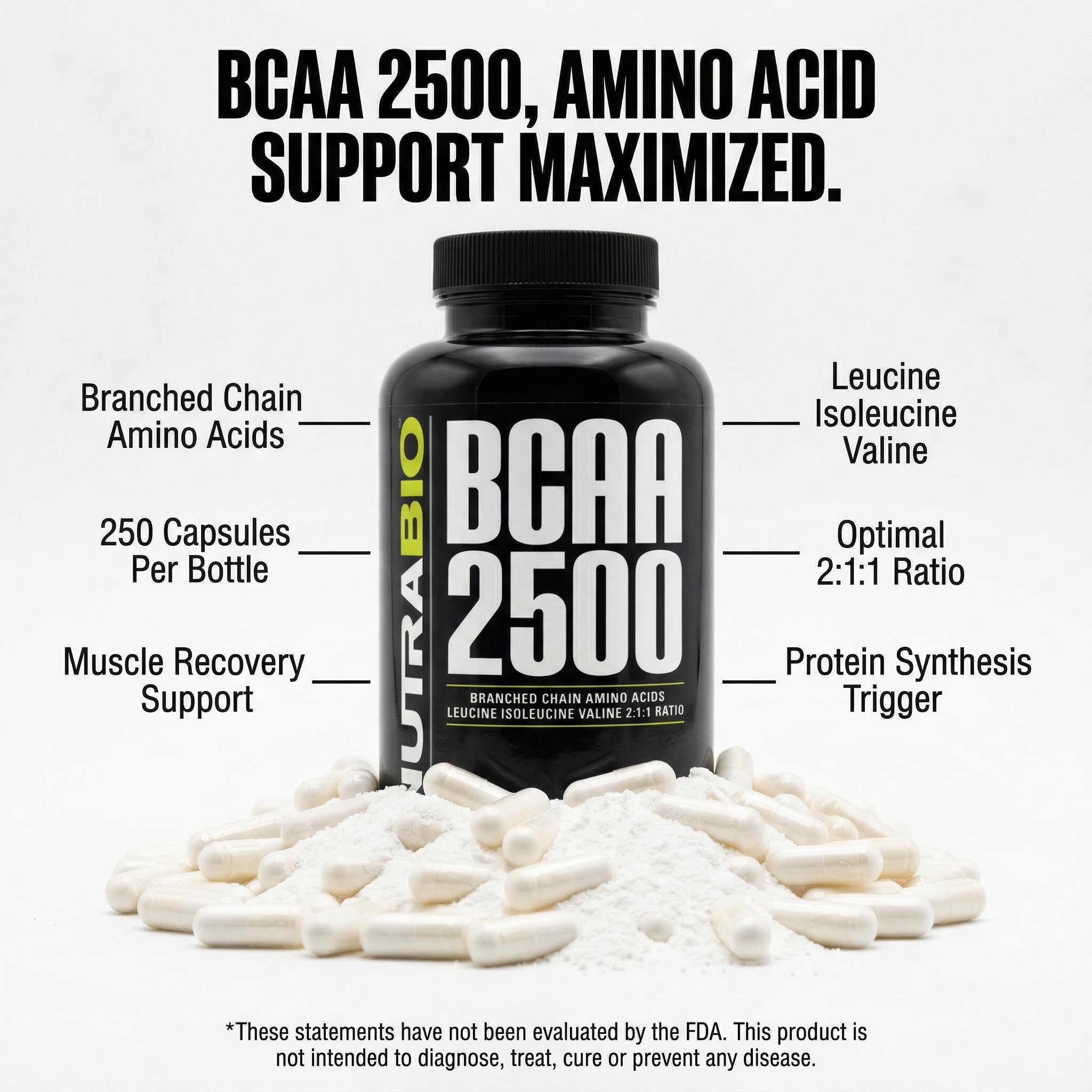 NutraBio – BCAA 2500 – Branched Chain Amino Acids – Support New Muscle Growth and Prevent Muscle Breakdown – 250 Capsules - Image 3
