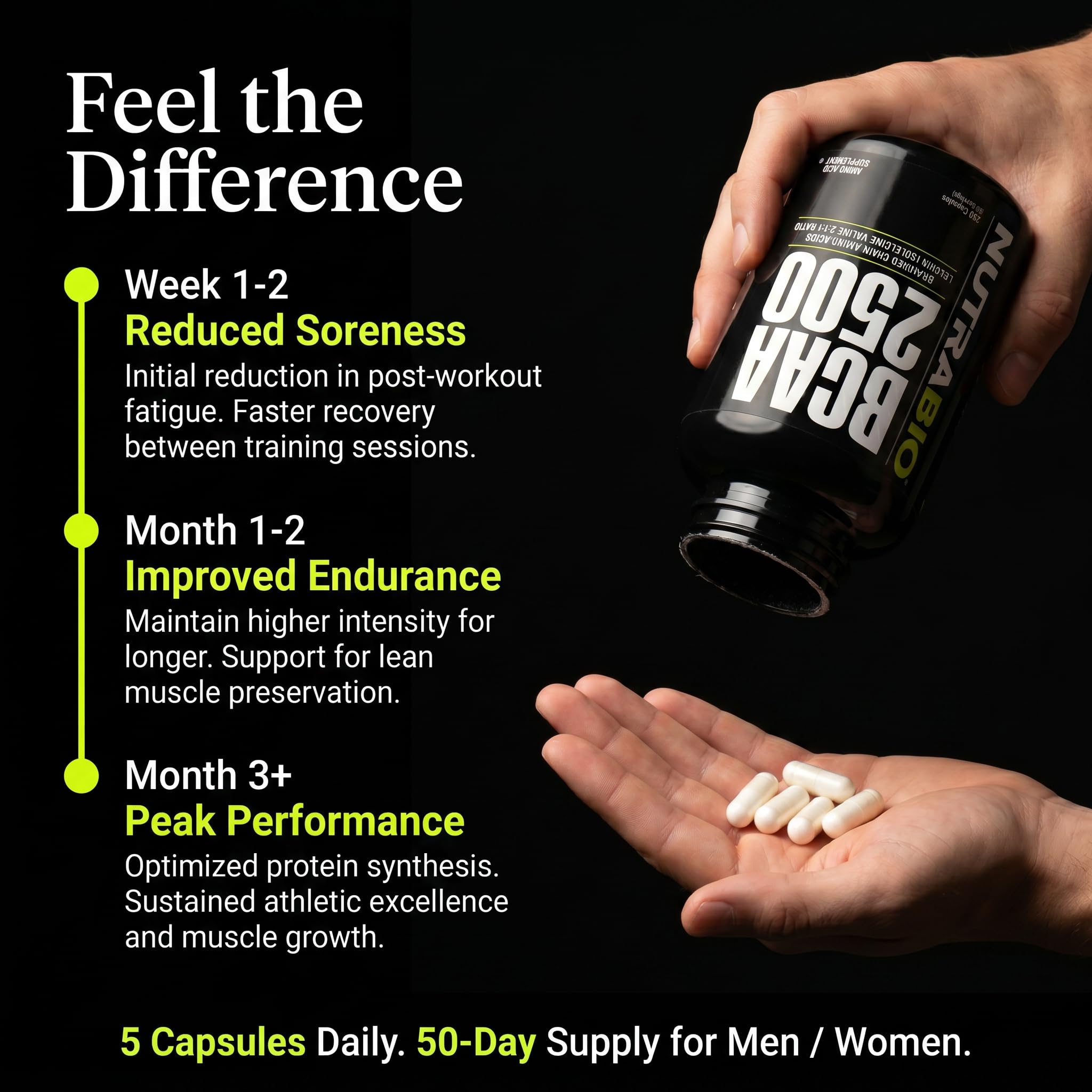 NutraBio – BCAA 2500 – Branched Chain Amino Acids – Support New Muscle Growth and Prevent Muscle Breakdown – 250 Capsules - Image 6