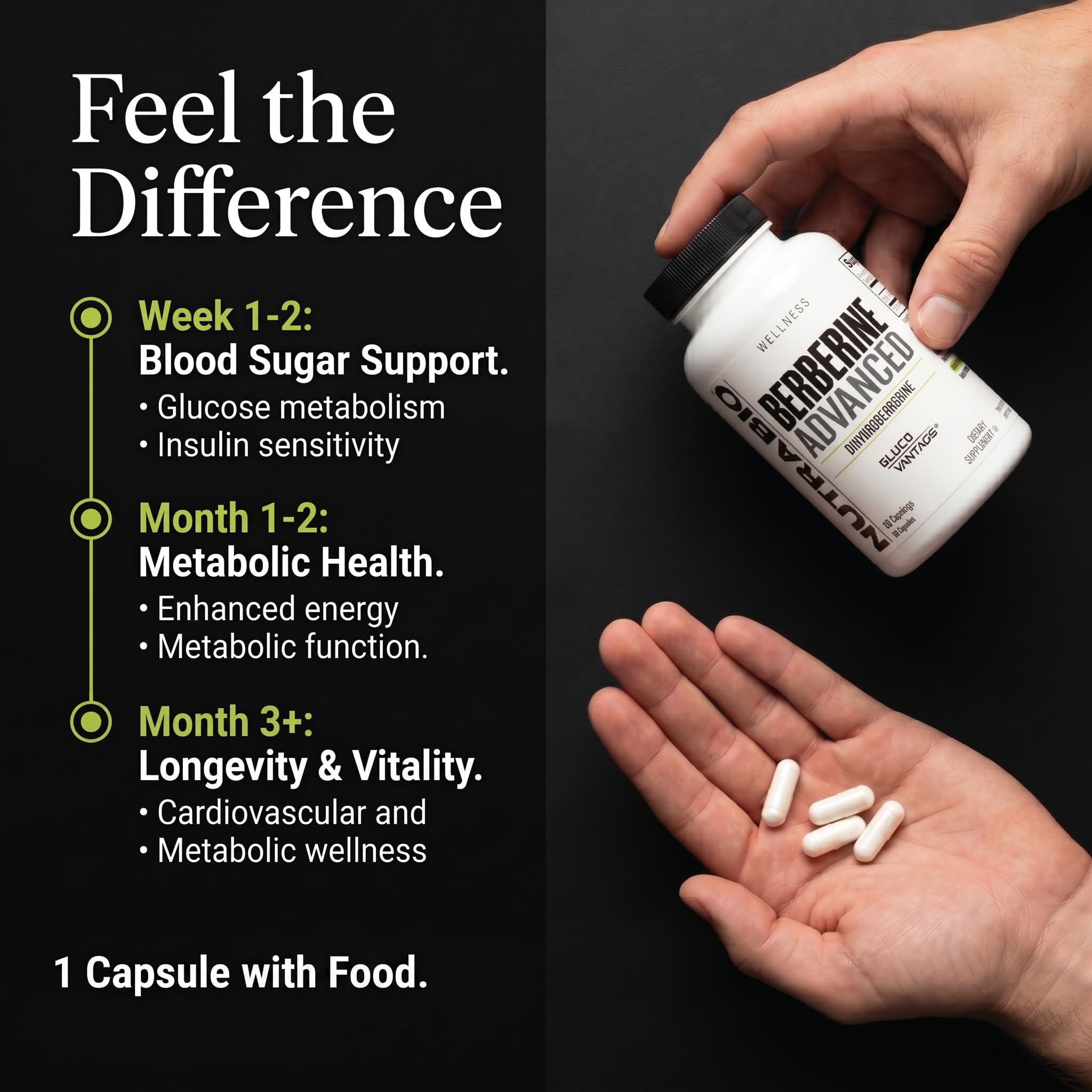 NutraBio Berberine Advanced Supplement (Dihydroberberine), 200 mg - Provides Advanced Absorption Carbohydrate Tolerance Support, 60 Caps - Image 5