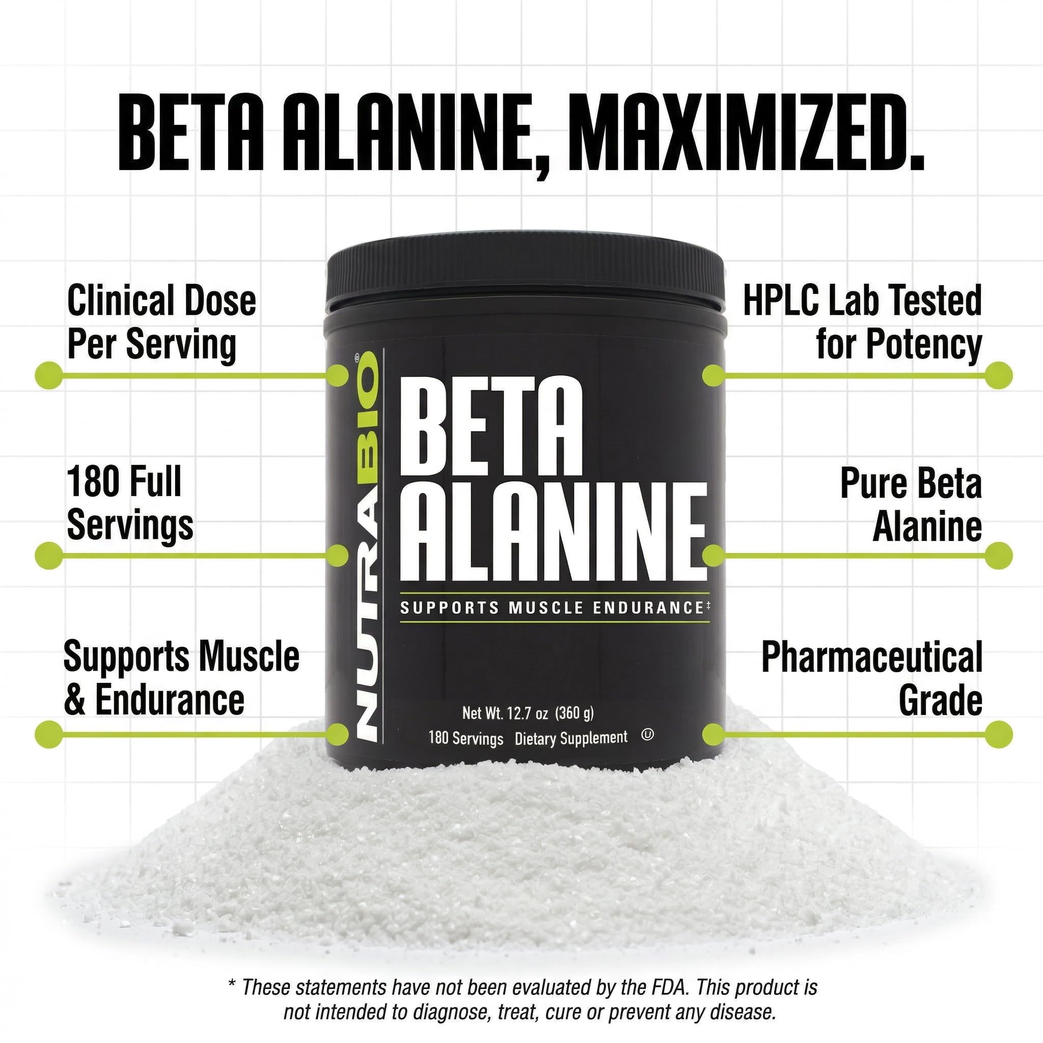 NutraBio Beta Alanine Pre-Workout Supplement - Beta Alanine Powder- 360g Powder - Image 3