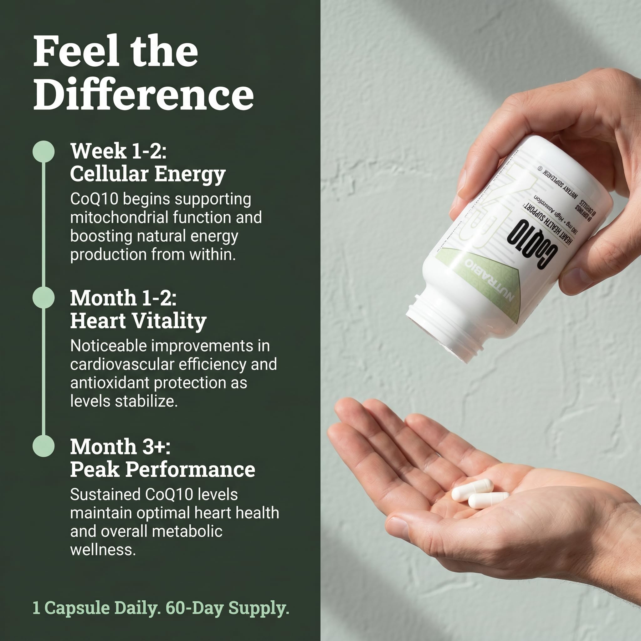 NutraBio CoQ10 Dietary Supplement, Healthy Heart Function & Cellular Energy Production, 100mg - 60 Capsules - Image 5