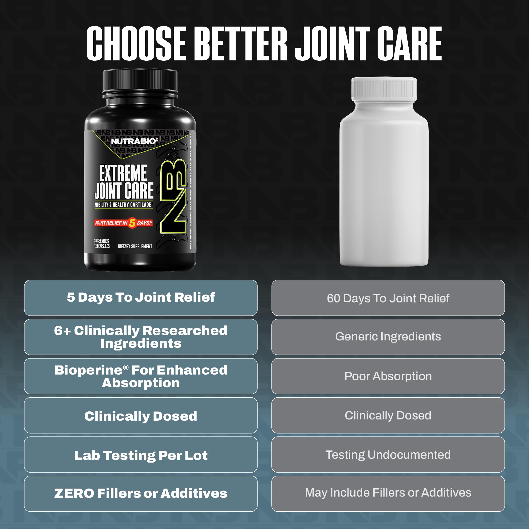 NutraBio Extreme Joint Care - Joint Support Supplement - Joint Health Supplement, Supports Joints, Mobility, and Cartilage - 120 Capsules - Image 3
