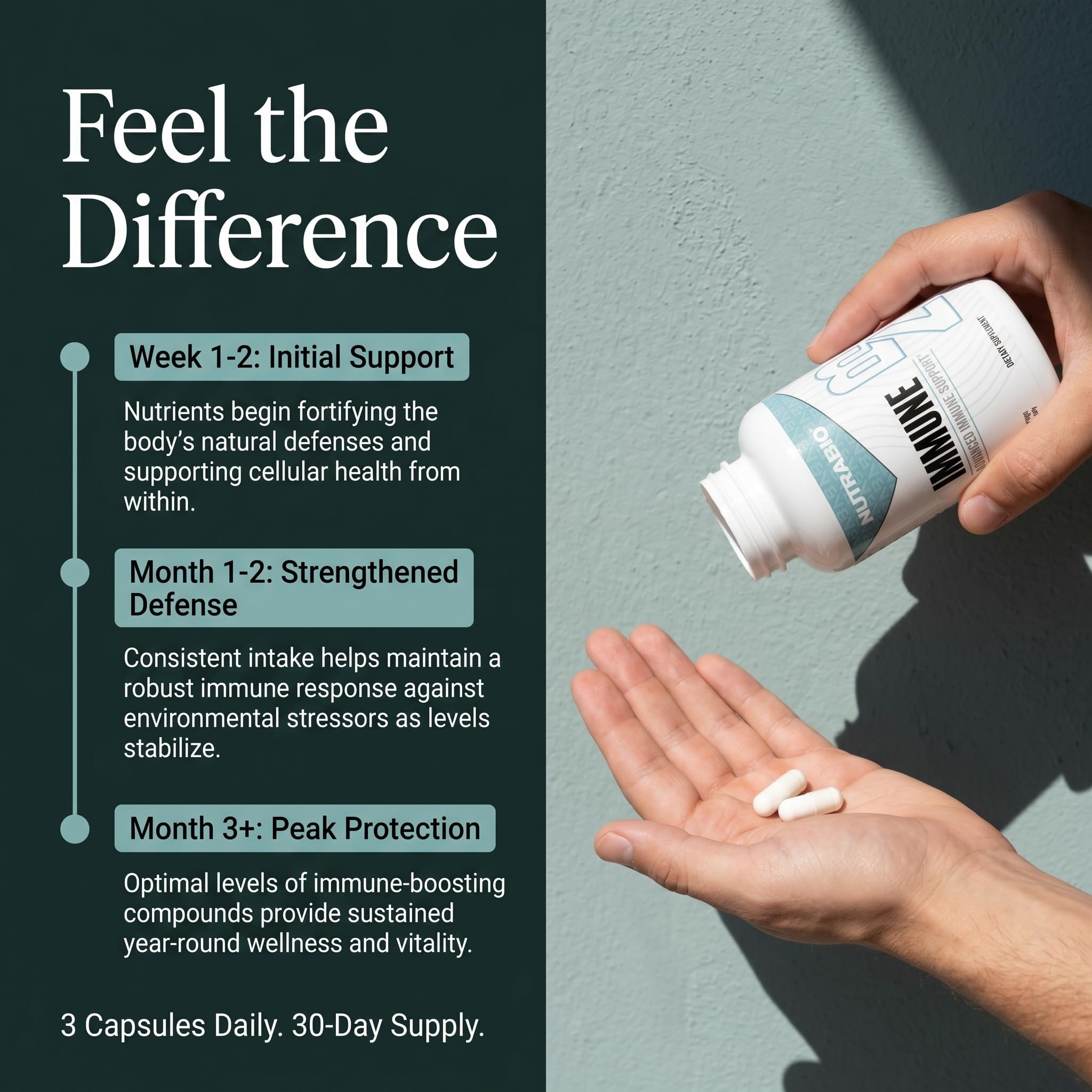 NutraBio Immune Support Supplement with EpiCor - 90 Vegetable Capsules - Image 7