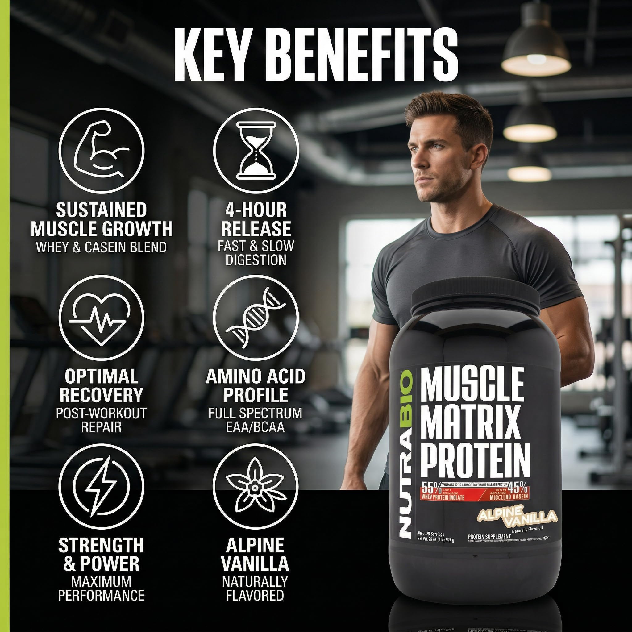 NutraBio Muscle Matrix Protein Powder - 25g of Protein Per Scoop - Whey Isolate and Micellar Casein Combo for Fast and Slow Release - Vanilla - 2 Pounds, 28 Servings - Image 3
