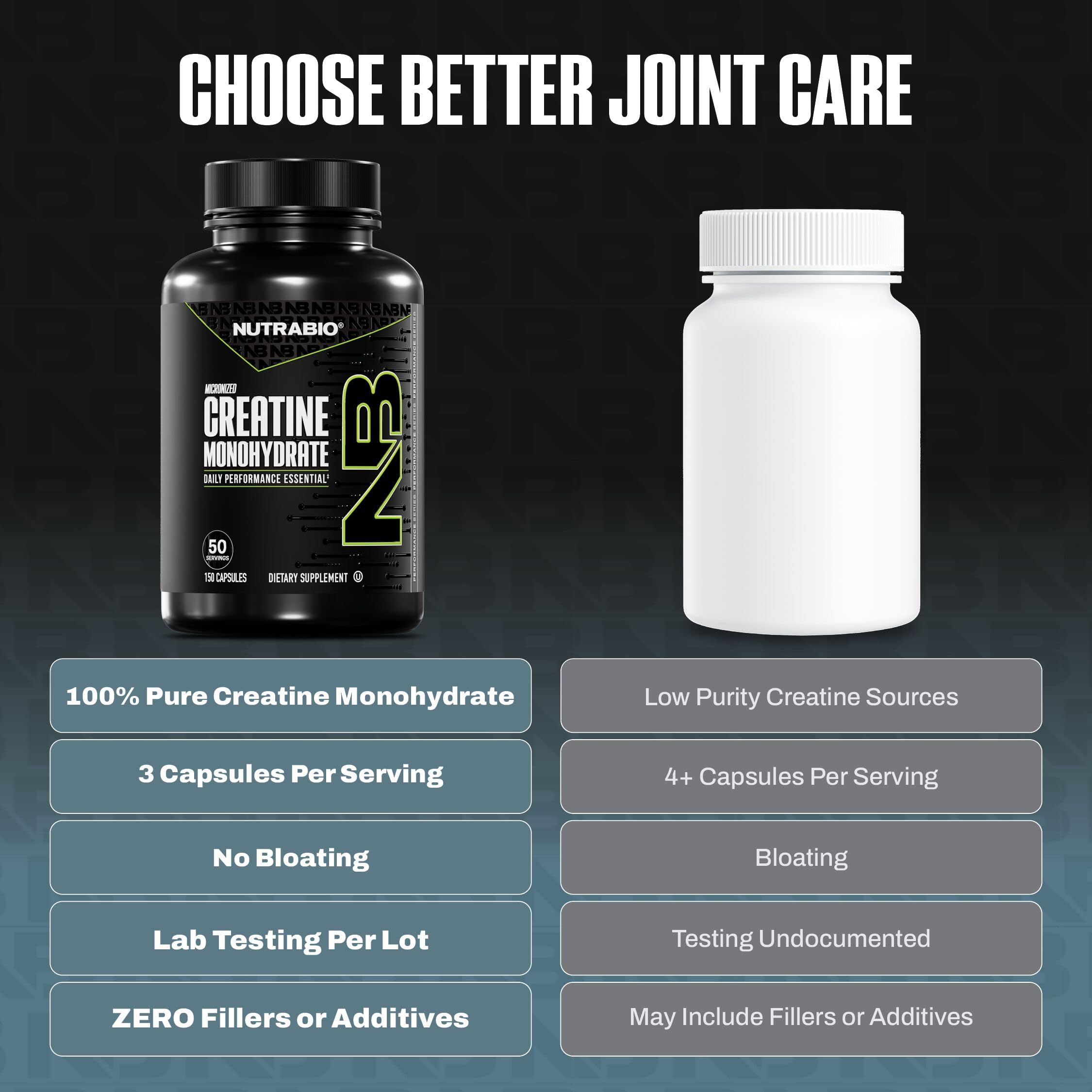 NutraBio Pure Micronized Creatine Monohydrate Capsules, Creatine Pills, Supports Bulk Muscle Energy, Recovery, and Strength - Keto Friendly, Kosher, Creatine Nutritional Supplement for Men and Women - Image 4