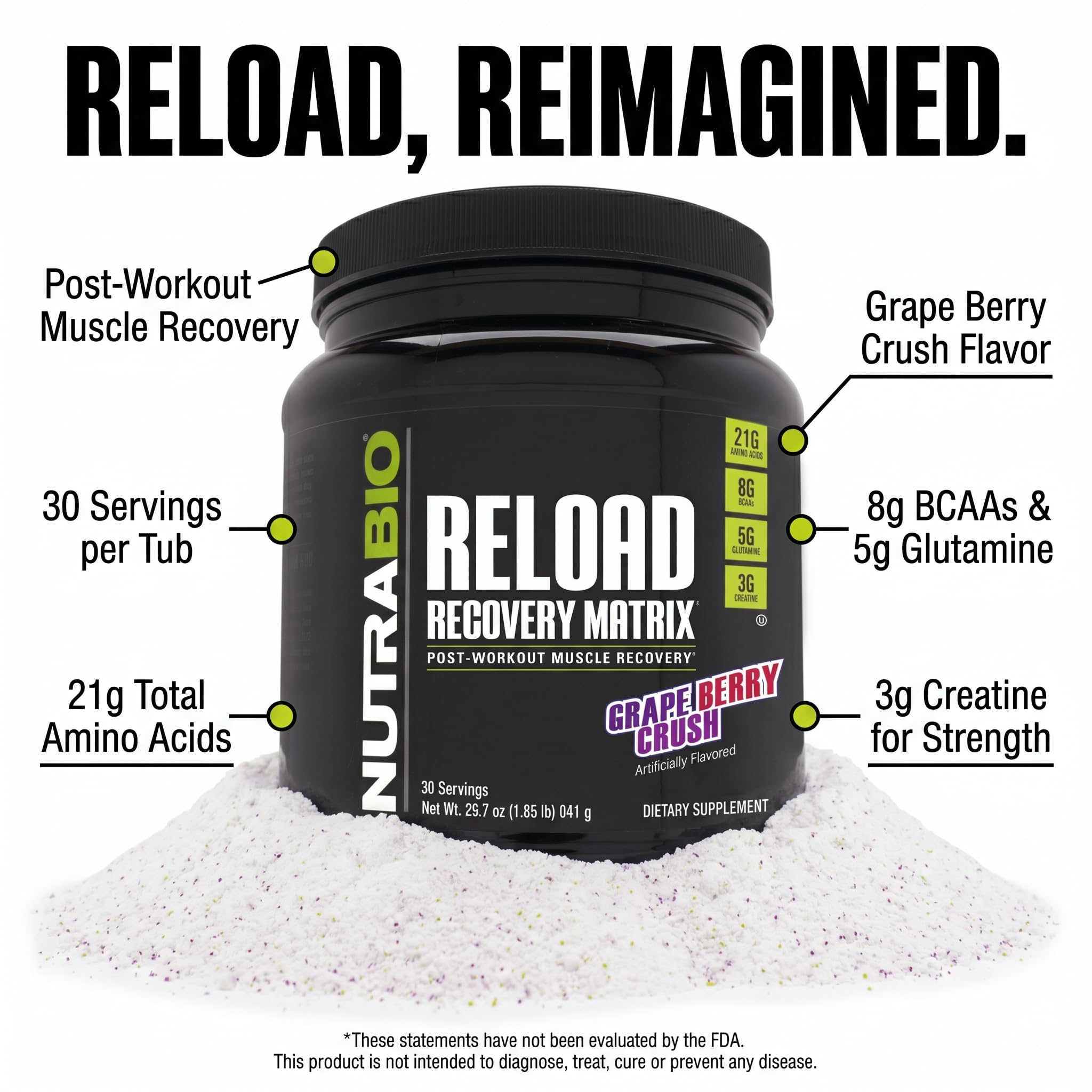 NutraBio Reload - Powerful Muscular Recovery Formula - Post-Workout Supplement - 3G Creatine - 8G BCAAs - 5G Glutamine - 30 Servings, Grape Berry Crush - Image 3