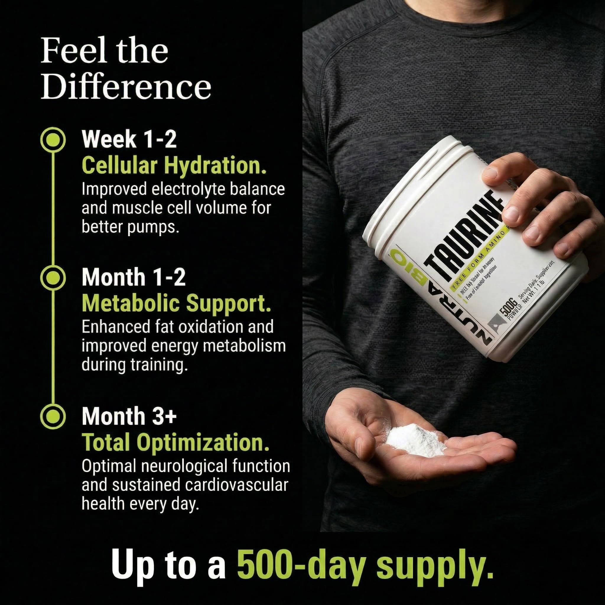 NutraBio Taurine Powder 500g | Pure Free-Form L-Taurine Amino Acid Supplement | Supports Cellular Health, Energy, and Wellness | Non-GMO, USP Grade - Image 4