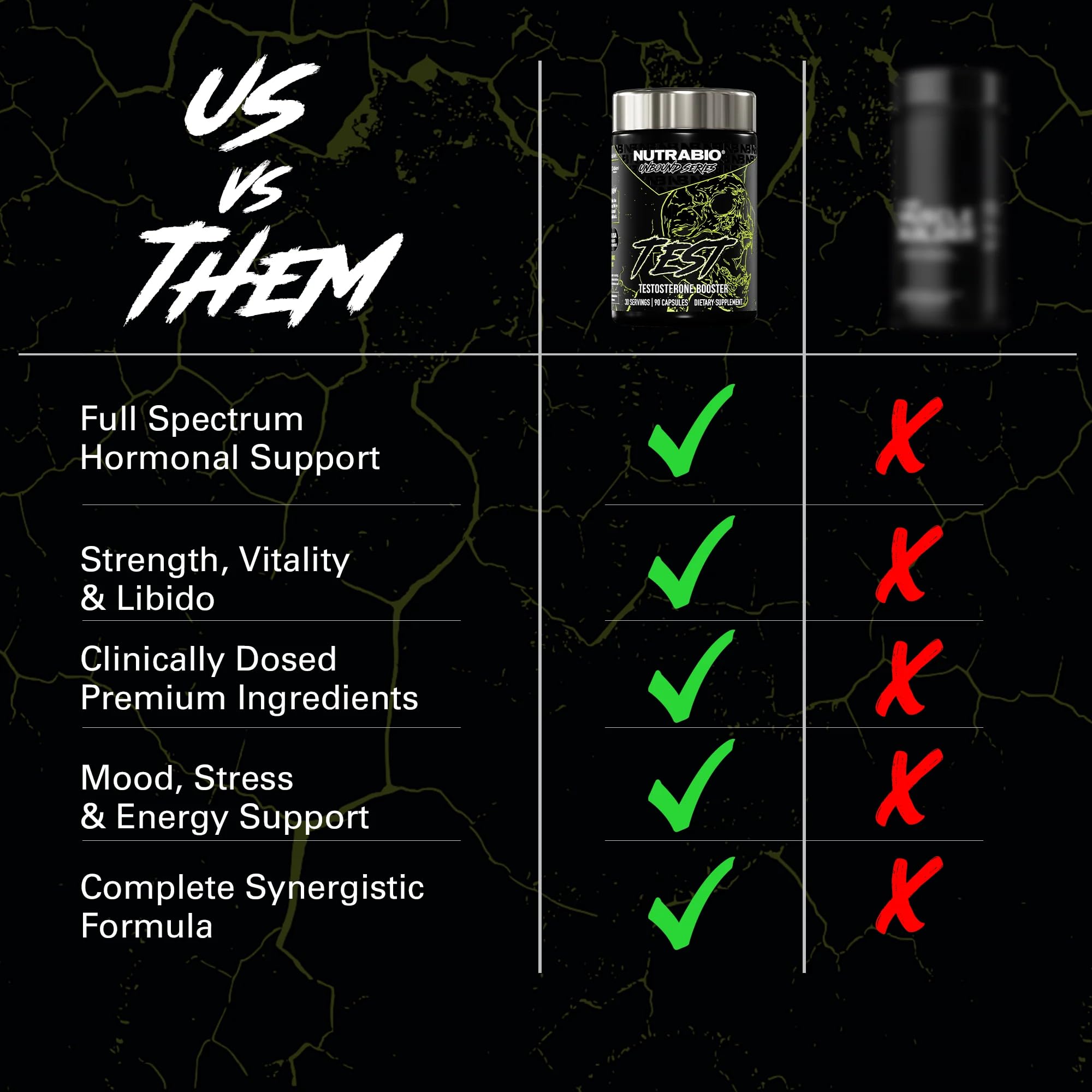 NutraBio Unbound Test, Testosterone Booster for Men, Testosterone Supplement for Men, Libido, Boron, Fenugreek, Tongkat Ali, 90 Capsules - Image 4