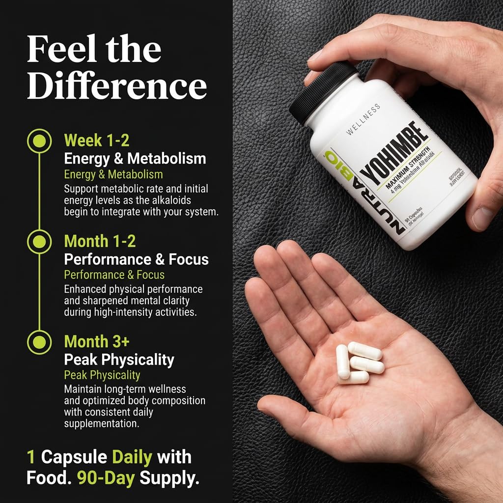 NutraBio Yohimbe Bark Extract Supplement for Men and Women, 4mg, 90 Vegetable Capsules - Image 5