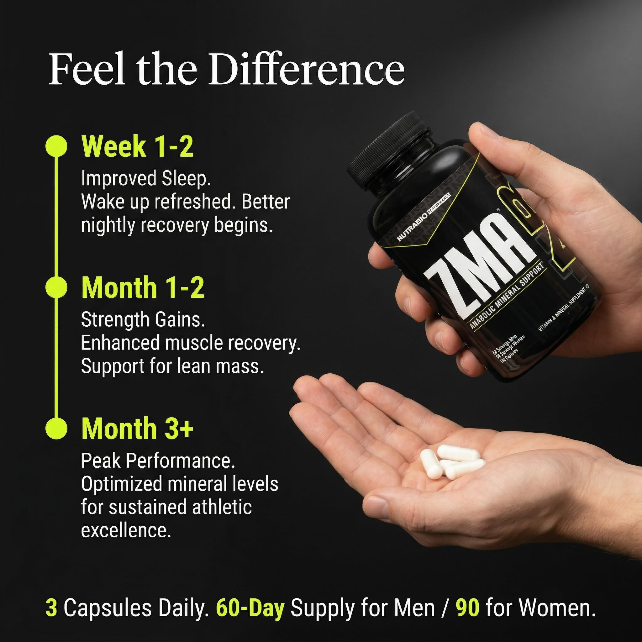 NutraBio ZMA Supplements for Men & Women- Zinc Magnesium Supplements to Support Hormone Levels, Peak Performance, Sleep, Muscle Recovery, Immune Health, 180 Ct. - Image 6